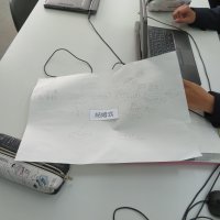 職業ってどれだけの種類があるのかな?