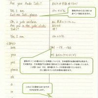 7年生の皆さんへ「英語ノートの書き方について」