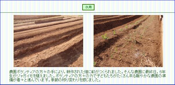 すくすく３月