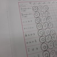 元気アップデー